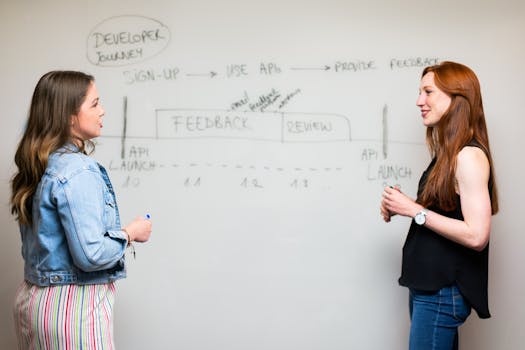 female tech entrepreneur brainstorming