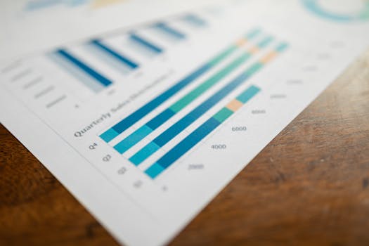 Performance Metrics Graph